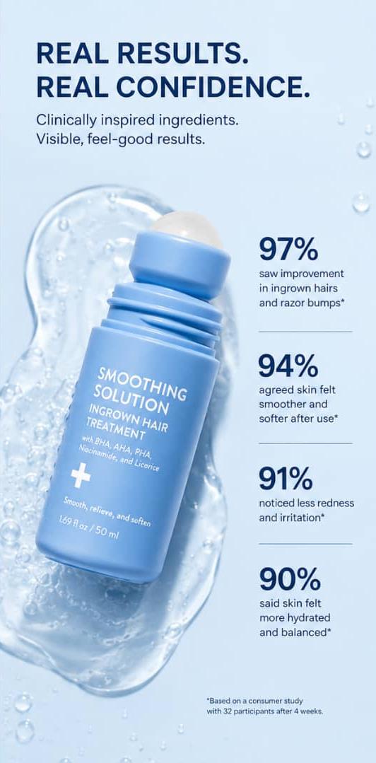 Post-Shave Ingrown Hair Solution — Redness, Stinging & Dark Spot Repair